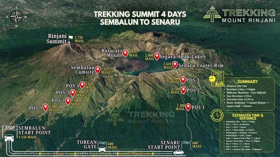 Mount Rinjani Trekking Summit 4 Days Sembalun to Senaru