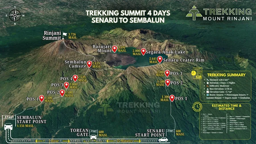 Mount Rinjani Trekking Summit 4 days Senaru to Sembalun photo 1