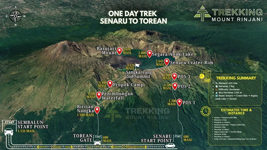 One Day Trek Senaru to Torean photo 5